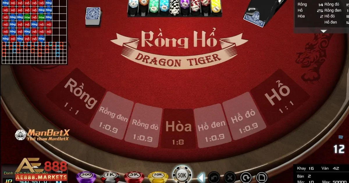 Đặt Cược Vào Cửa Hòa