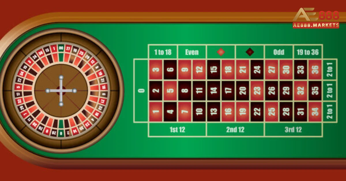 Cách Đặt Cược Roulette Tại AE888 – Tối Ưu Hoá Lợi Nhuận Từ Mỗi Vòng Quay 4 Dù bạn áp dụng chiến lược nào, việc quản lý ngân sách là điều tối quan trọng